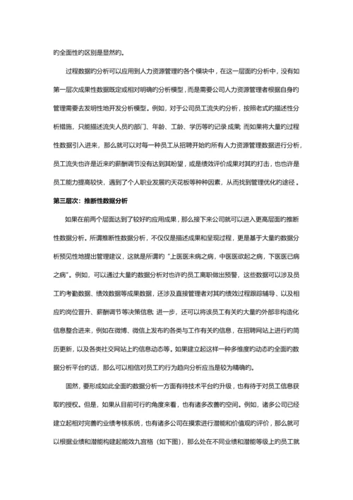 无工具不管理-无数据不决策.docx