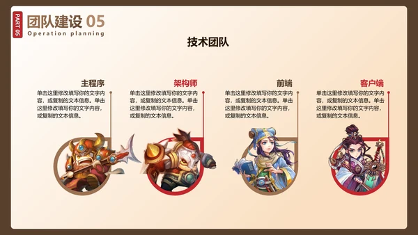 卡通风格三国杀游戏策划案通用PPT模板
