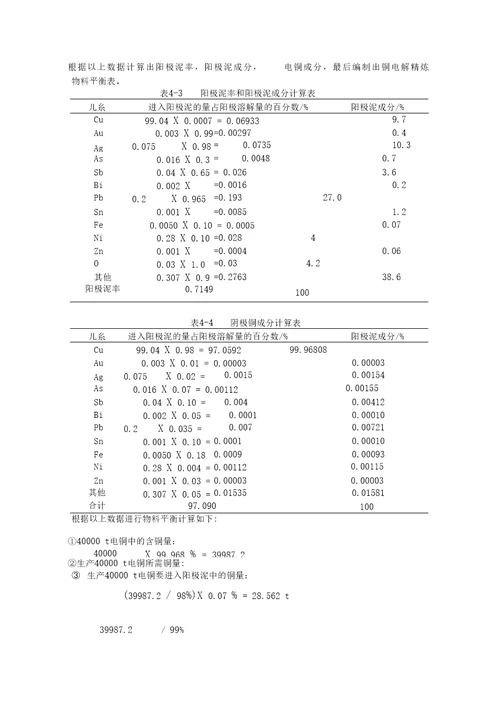 铜电解槽精炼车间工业设计