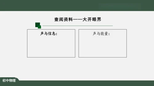 2.3 声的利用 课件（共32张PPT）