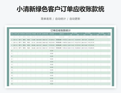 小清新绿色客户订单应收账款统计