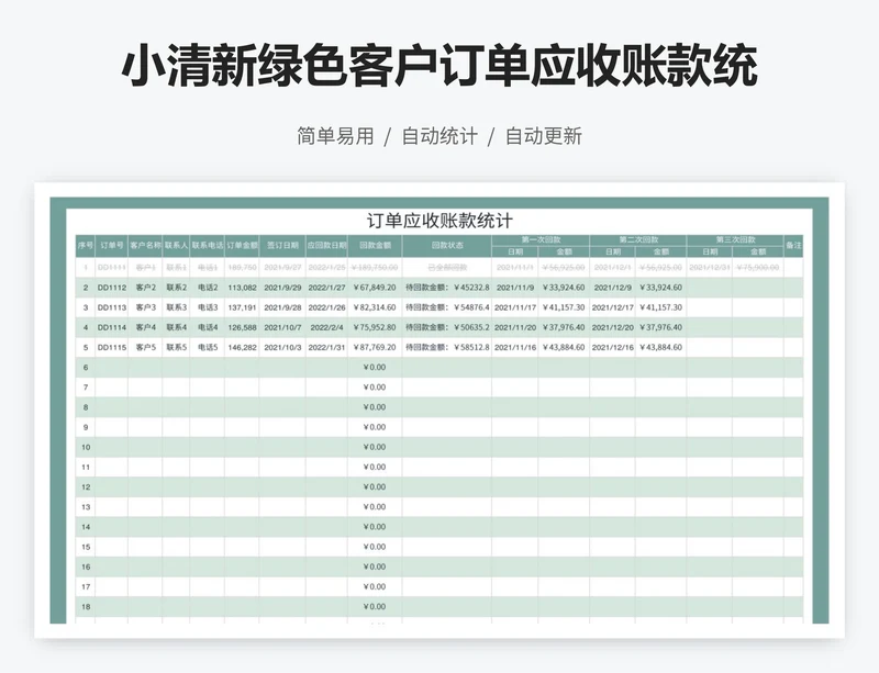 小清新绿色客户订单应收账款统计