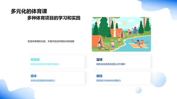 体育课程的深度解读PPT模板