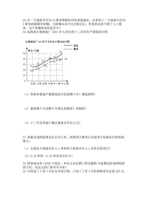 六年级小升初数学应用题50道附参考答案（达标题）.docx