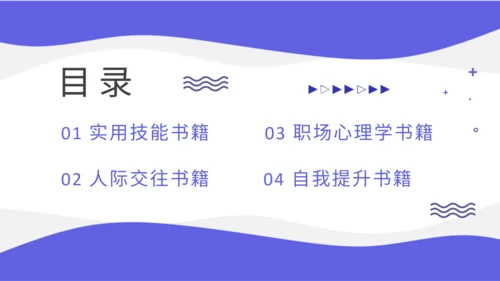 职场提升好书推荐通用PPT模板
