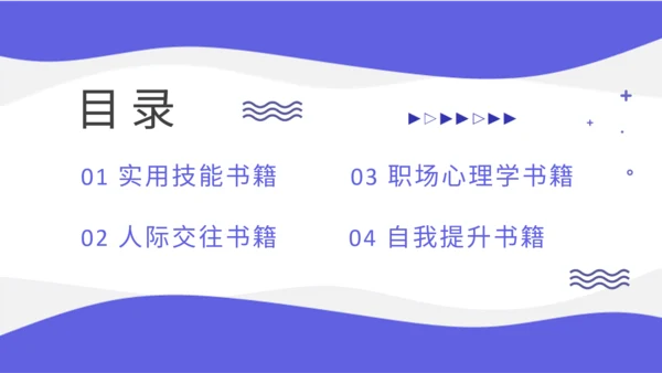 职场提升好书推荐通用PPT模板