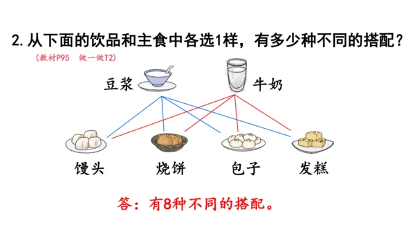 2024（大单元教学）人教版数学三年级下册8.2  搭配（2）课件（共18张PPT)