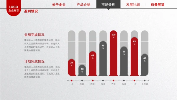 简约企业宣传企业简介公司简介PPT模板
