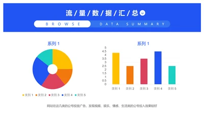 简约流量数据汇总分析PPT图表