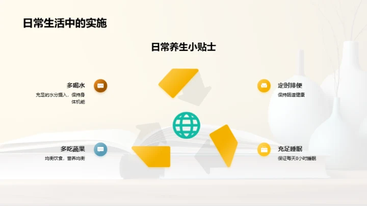 高中生健康生活策略