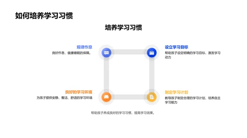 一年级入学指南