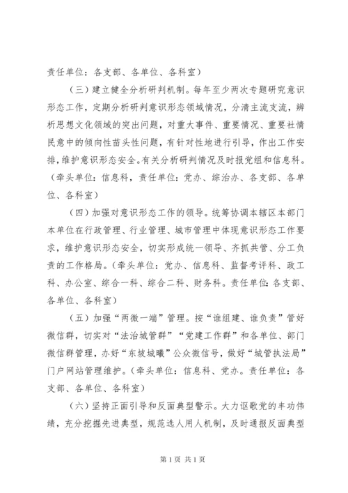 [XX年意识形态工作实施方案]XX年意识形态工作安排.docx