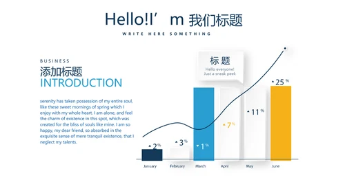 合理用药培训动态PPT