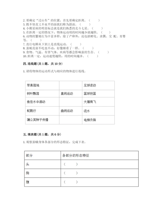 教科版科学三年级下册 期末测试卷附完整答案（网校专用）.docx