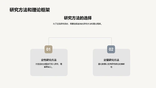 深度解析哲学研究