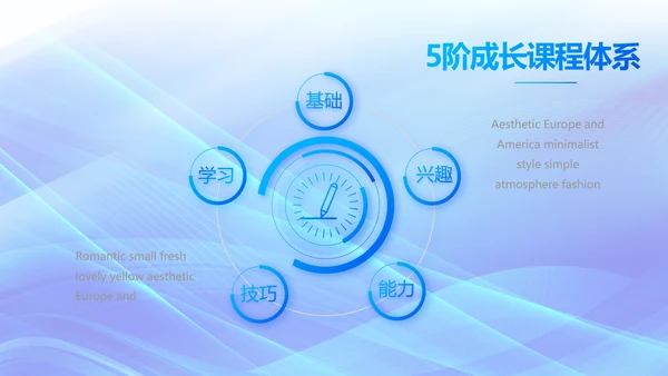 蓝色大气企业培训宣传年终总结PPT动态模板