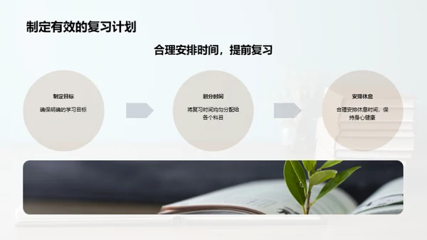 优雅面对考试