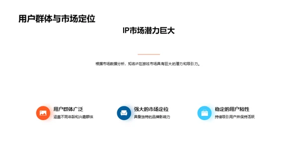 IP游戏潜力挖掘与实现