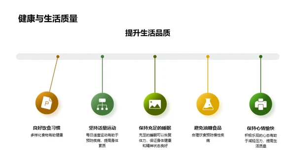 健康生活全解析