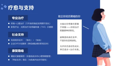 蓝色扁平风大学生心理健康主题教育