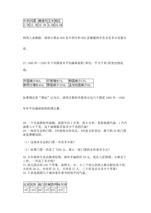 六年级小升初数学应用题50道及完整答案一套.docx