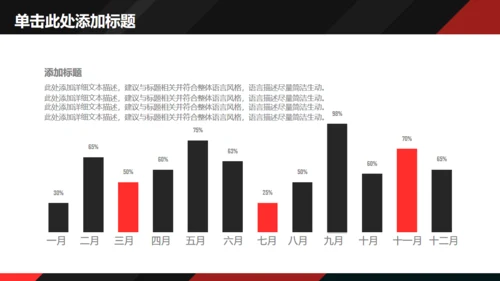 黑红配色动感简约商务风通用PPT多用途模板