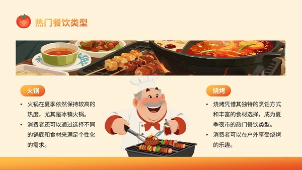 橙色插画风餐饮：餐饮行业消费报告总结