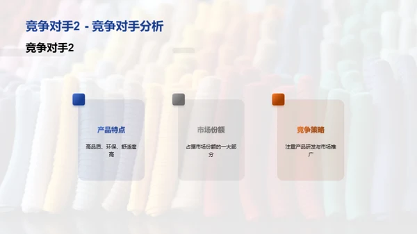 毛织品行业透视
