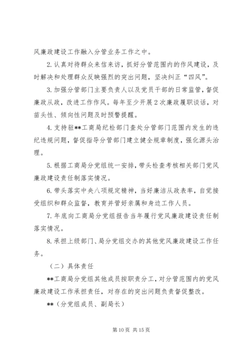 安监局党风廉政建设党组主体责任清单 (3).docx