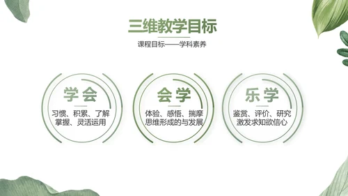 绿色水彩风培训课件动态PPT模板