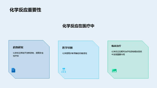 3D风生物医疗教育活动PPT模板