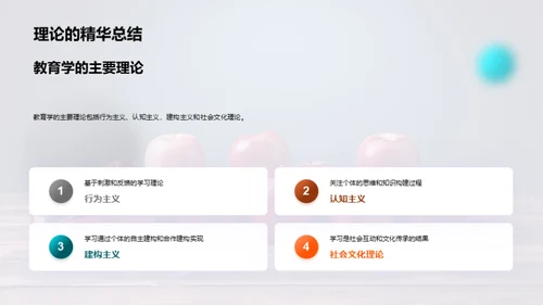 教育学视角下的教师重塑