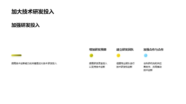 技术驱动新能源竞赛