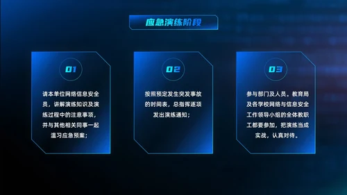 蓝色科技渐变网络安全应急预案开展应急演练网络安全PPT模板