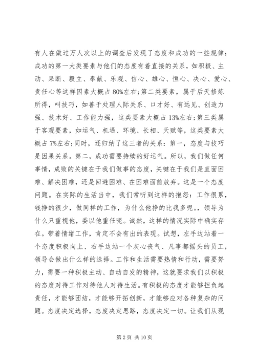 关于心态的主题演讲稿.docx