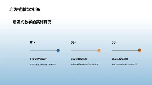 我班教学成果展示