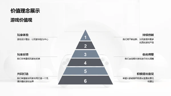 共创游戏乐趣