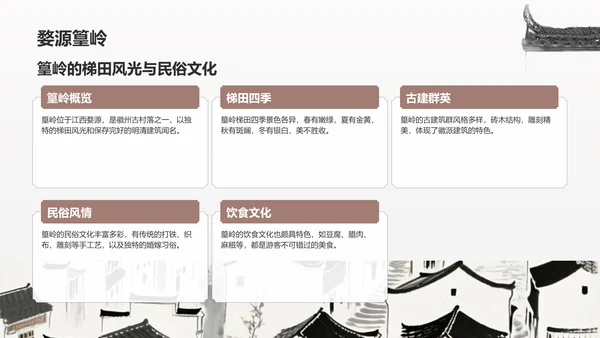 灰色水墨风探寻徽州古村落：我的家乡文化遗产之旅PPT模板