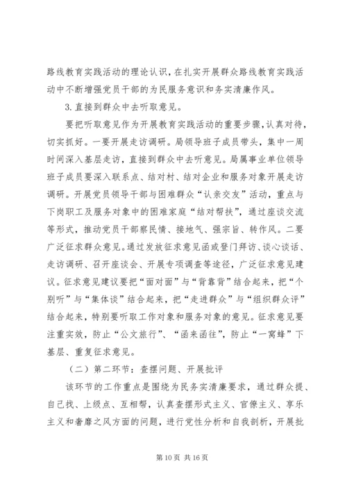 党的群众路线教育活动工作方案.docx