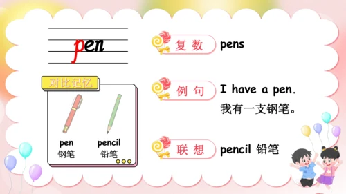 Unit 1 Hello单词导学课件（23张PPT)
