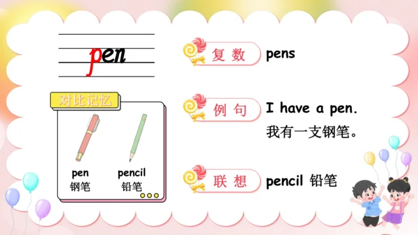 Unit 1 Hello单词导学课件（23张PPT)