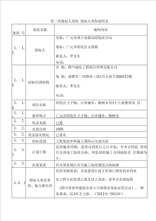 土地整理项目监理标准招标文件