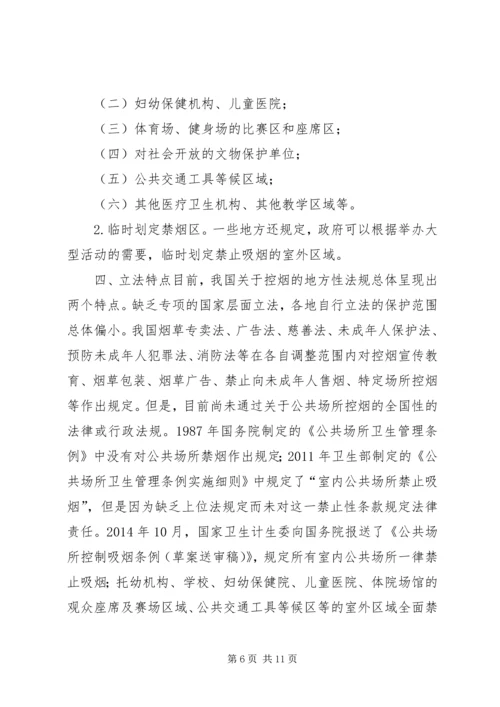 公共场所控烟立法思考.docx