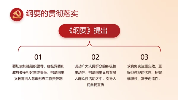 志愿军烈士缅怀革命先烈传承红色精神动态PPT