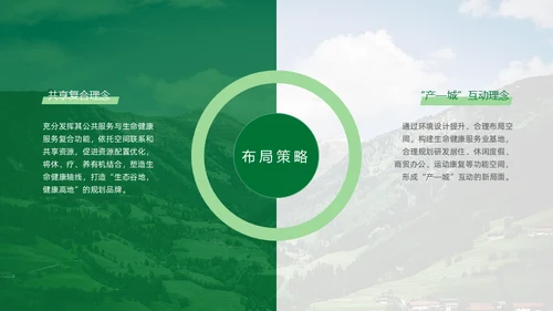 绿色生态保健品绿色产业通用PPT模板