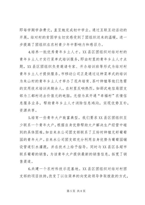 团市委青农工作汇报材料 (4).docx