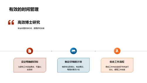 博士研究之计算机科学