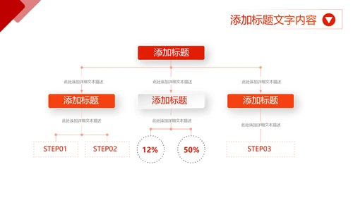 简约红色商务年终工作总结工作汇报述职报告ppt