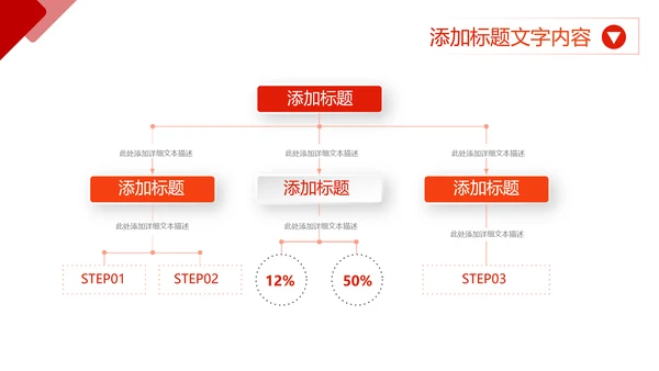 简约红色商务年终工作总结工作汇报述职报告ppt