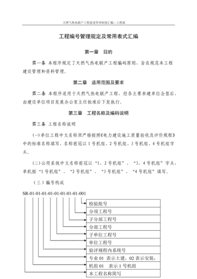 天然气热电联产工程建设管理制度汇编.docx